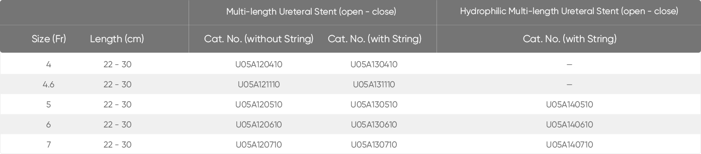 Multi-length Ureteral Stent(图2)