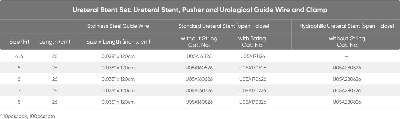 Standard Ureteral Stent(图5)