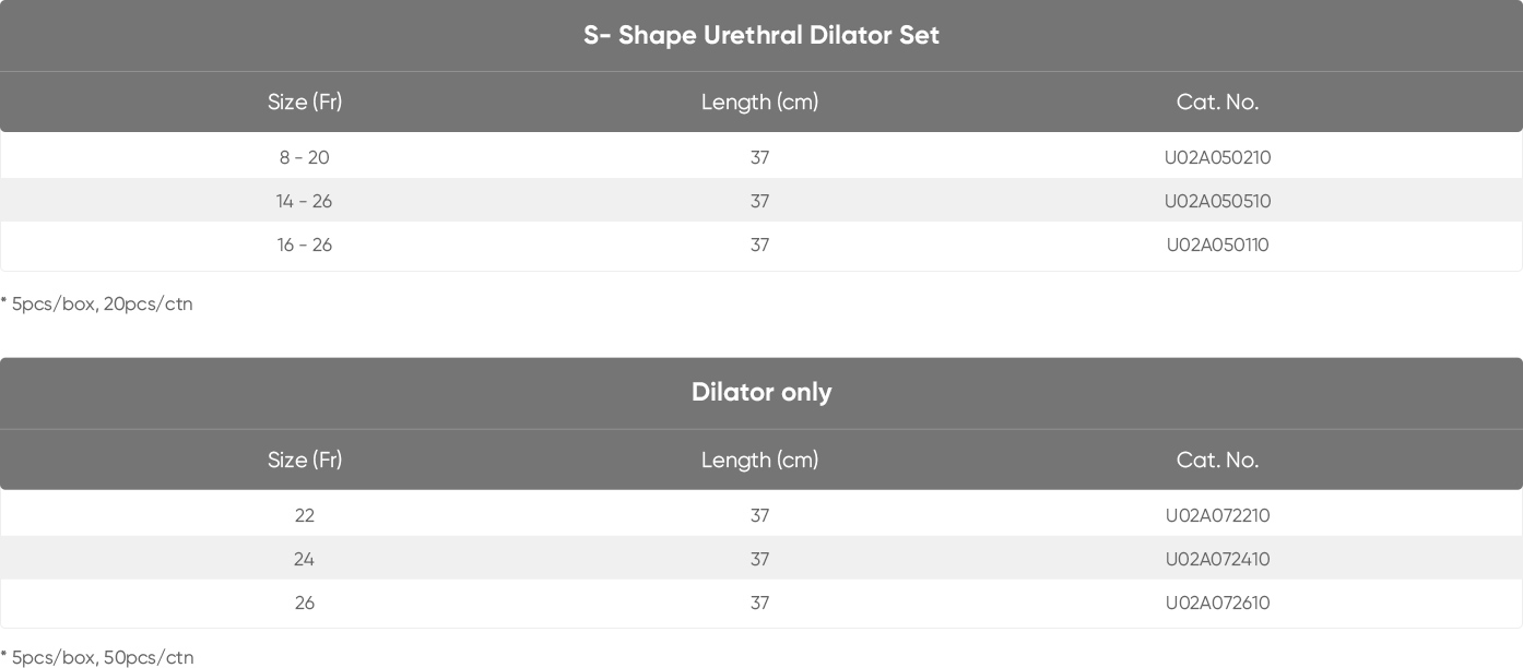 S- Shape Urethral Dilator Set.jpg