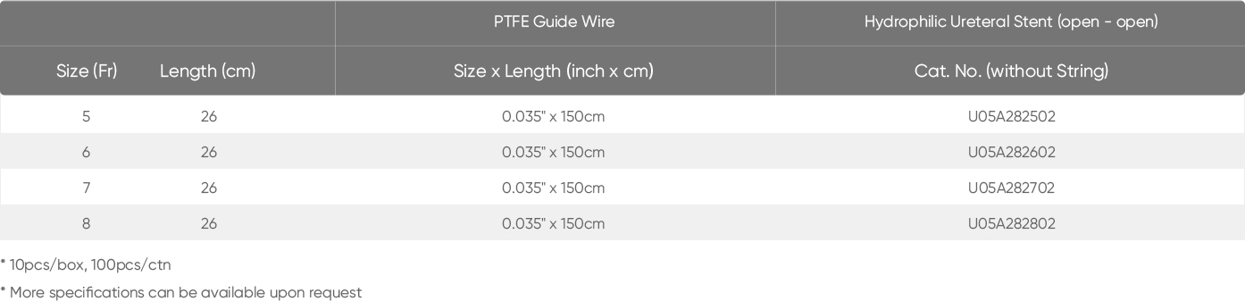 Standard Ureteral Stent(图4)