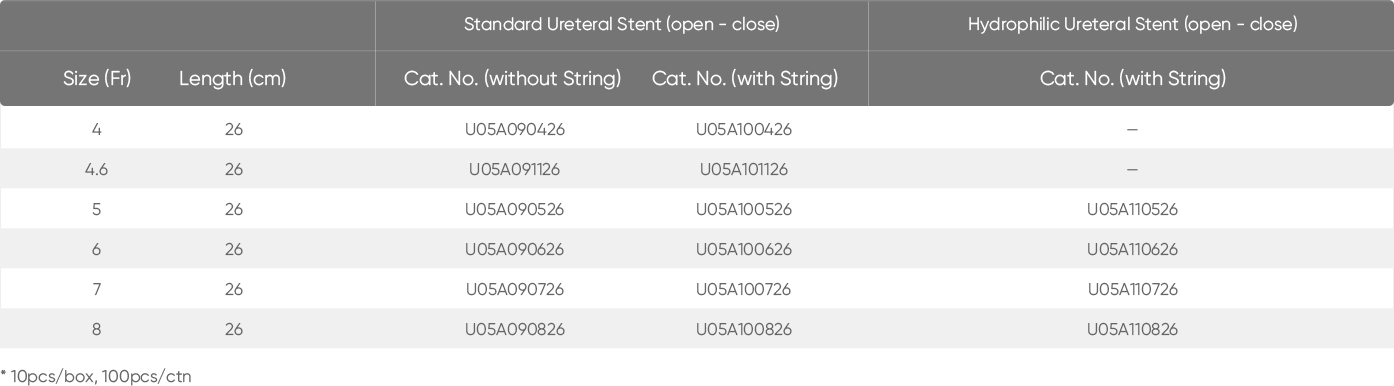 Standard Ureteral Stent(图2)