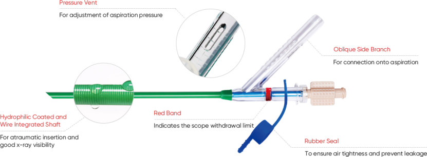 ClearPetra Ureteral Access Sheath for Semi-rigid Ureteroscopy(图1)